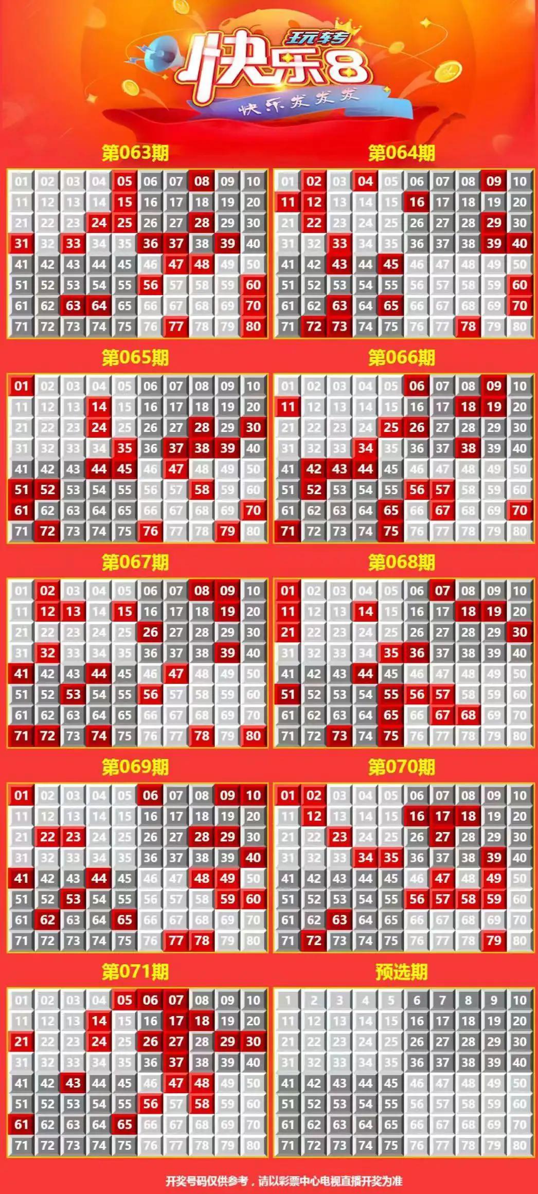 解析双色球走势图，如何科学预测与理性投注