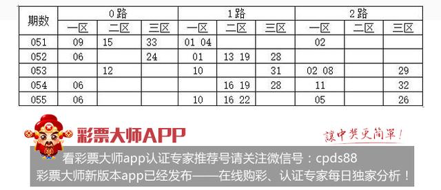 15选5胆拖投注法，解锁彩票新境界的对照表图解析