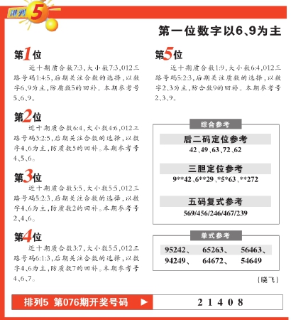 华东15选五今晚开奖号码，揭秘彩票背后的数字游戏与心理博弈