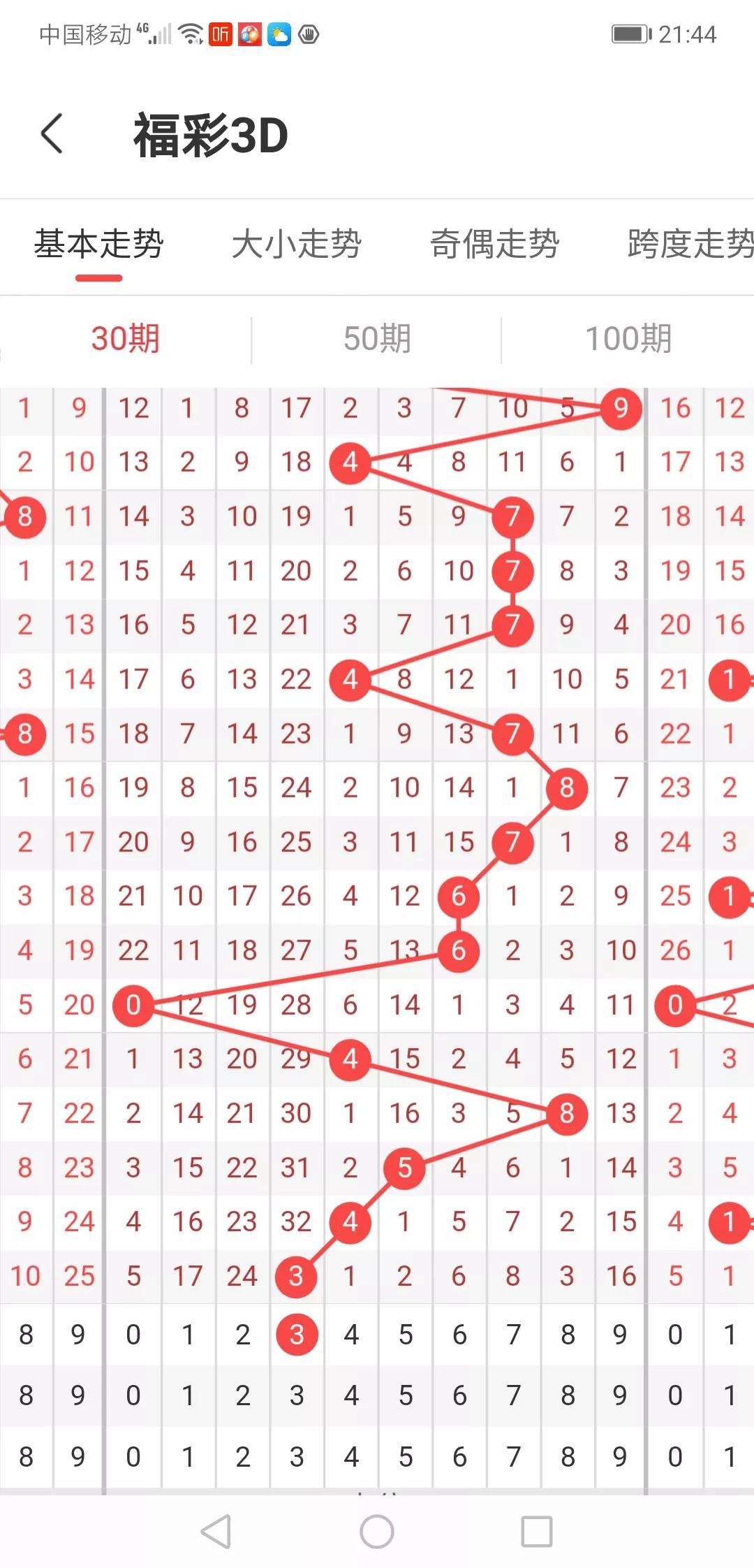 福彩3D第2022038期，梦想与希望的数字游戏