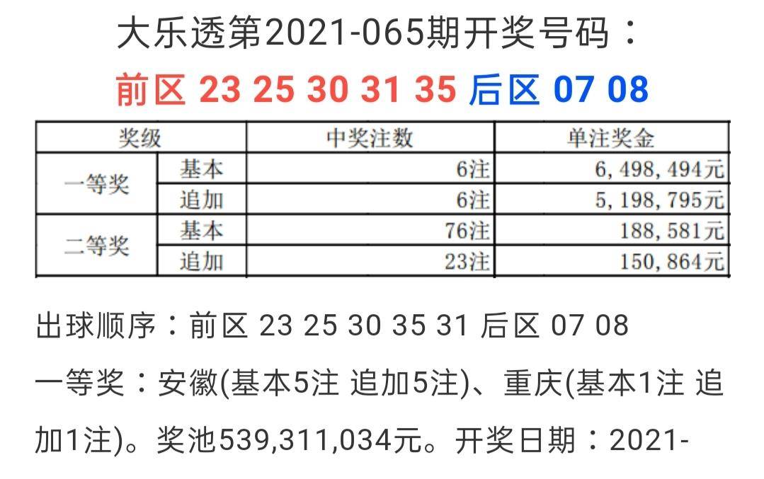 安徽大乐透最新活动，惊喜连连，乐透人生再升级
