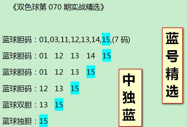 双色球下期机选一注，随机与期待的奇妙碰撞