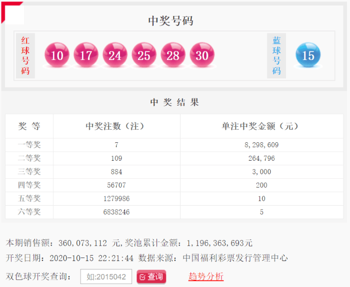 2020109期双色球开奖结果揭晓，梦想与幸运的碰撞