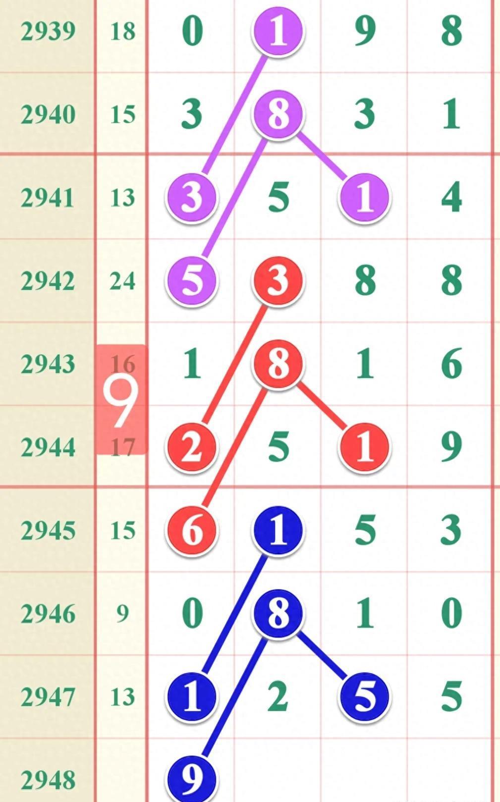 福彩49期开奖结果查询，揭秘数字背后的幸运与期待