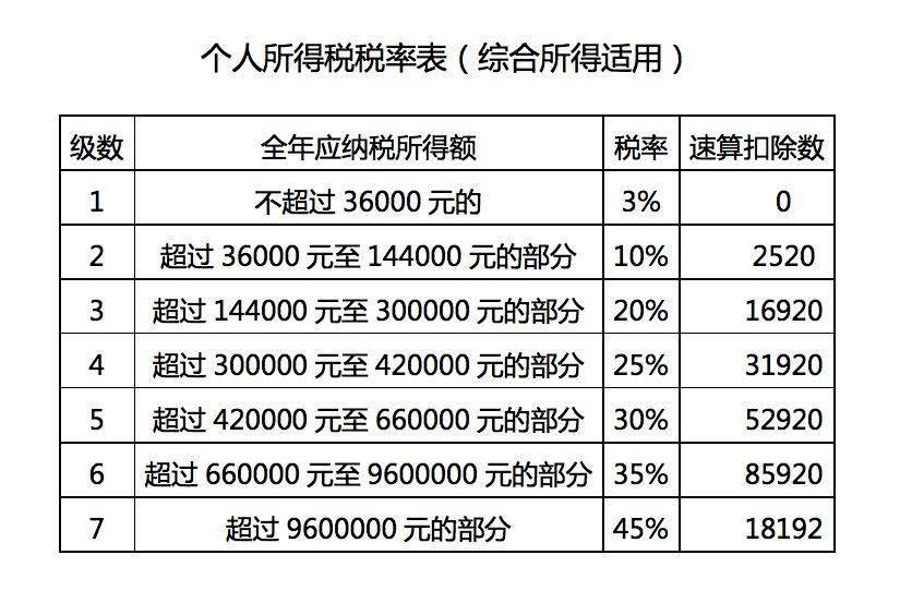 探索双色球9+2中奖计算，揭秘概率与策略的奥秘