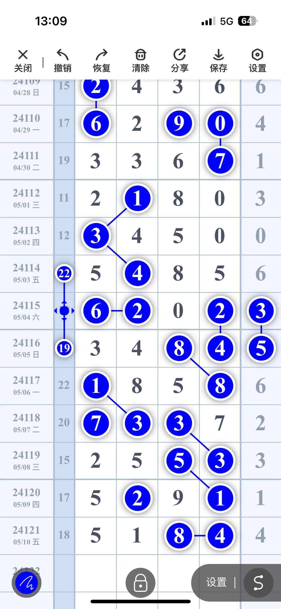 排列3走势图专业综合版，深度解析与实战指南