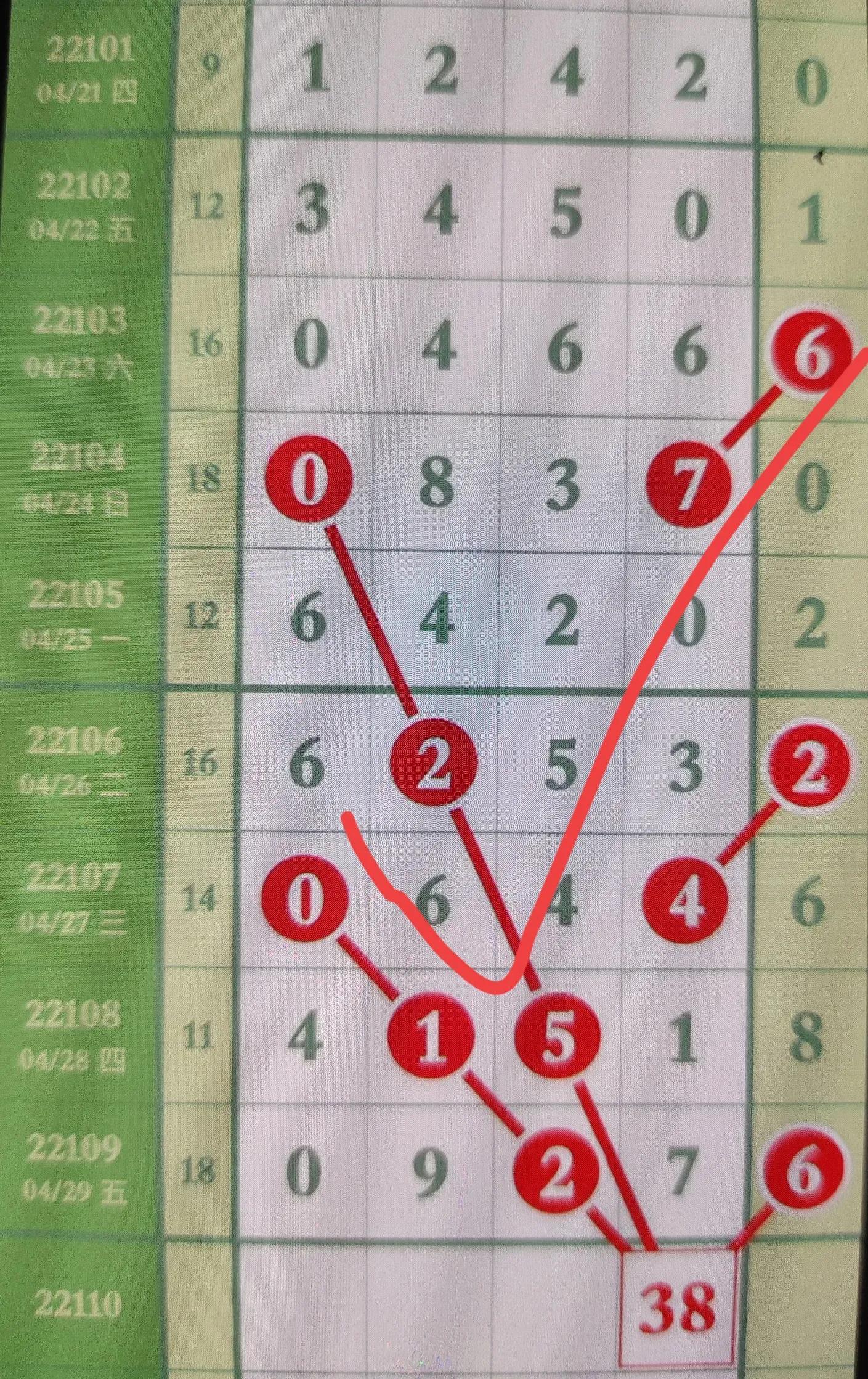 排列五头尾论坛，揭秘数字游戏中的策略与技巧