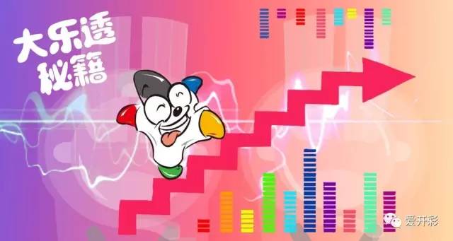 专家视角，深度剖析大乐透101期开奖趋势与选号策略