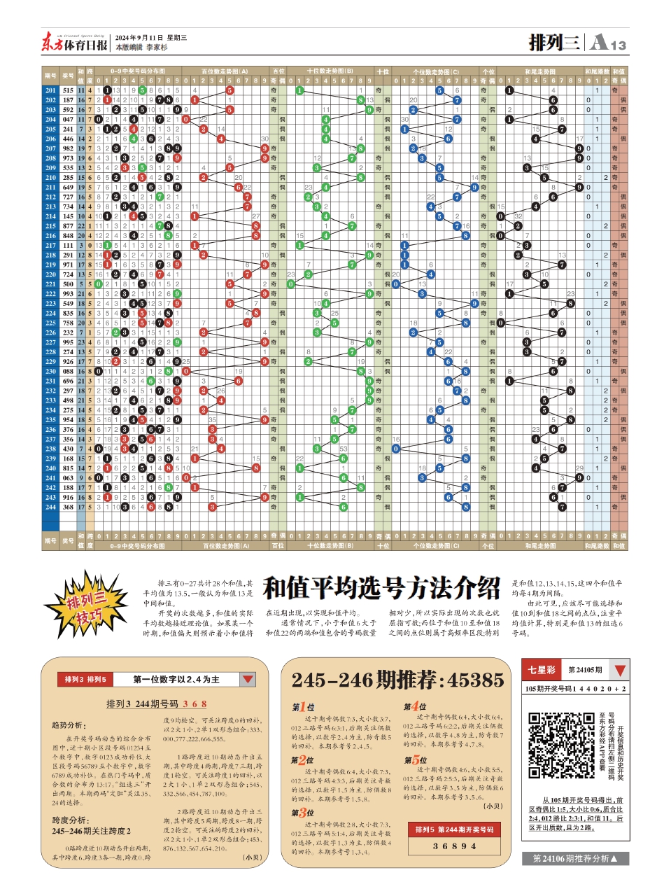 P3和值走势图在牛彩中的运用与策略分析