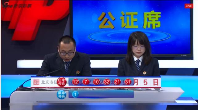 2020034期双色球开奖号，梦想与幸运的碰撞