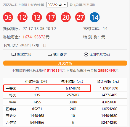 探索双色球2022147期开奖结果，揭秘查询表背后的奥秘