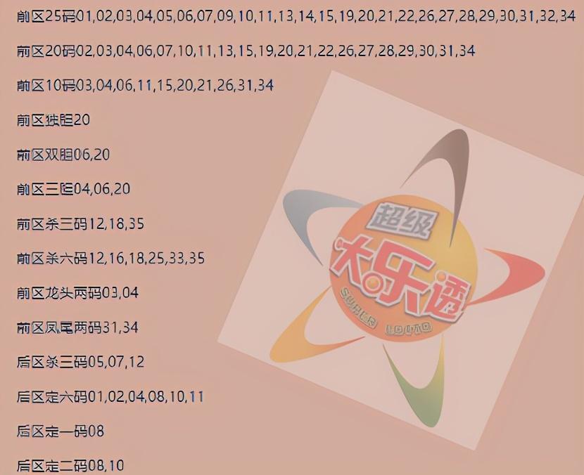 3D预测专家，揭秘杀码、杀跨、杀尾的奥秘
