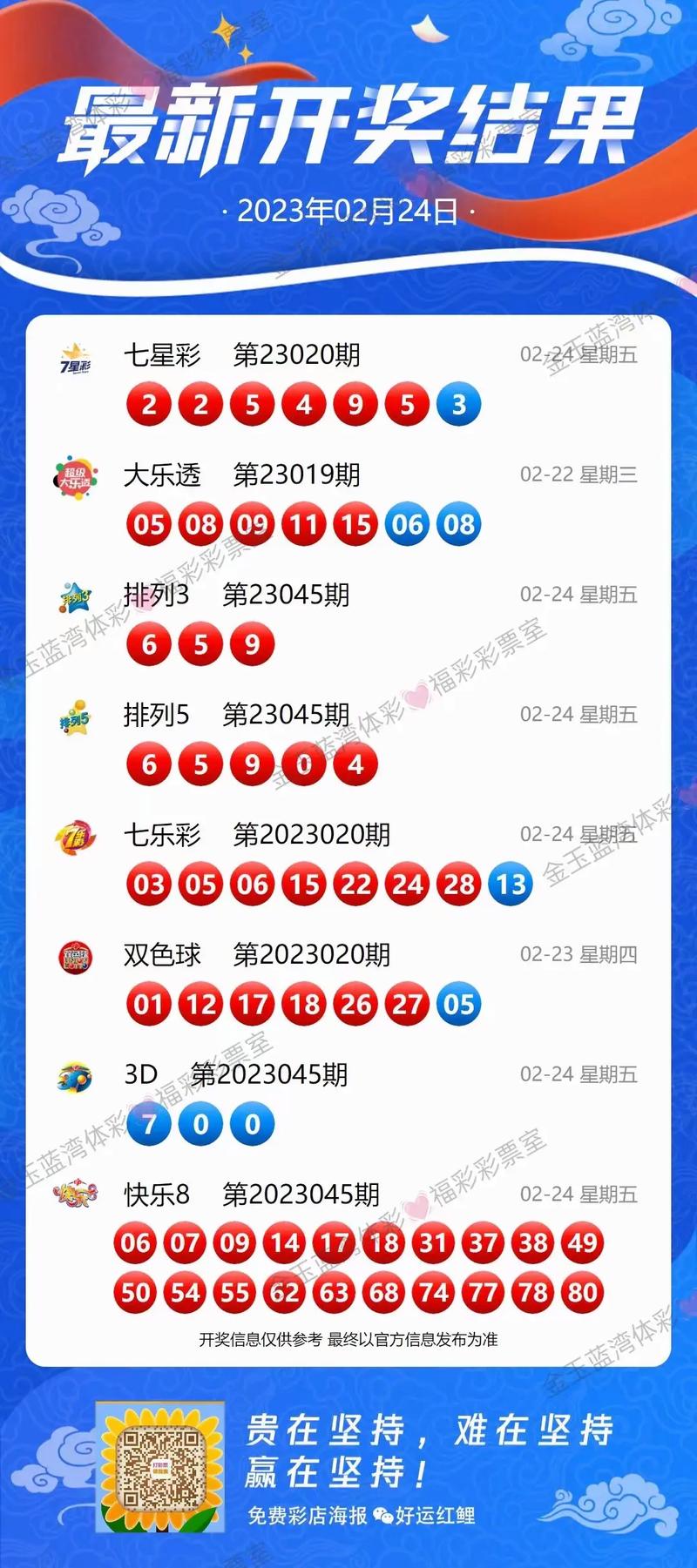 探索南越风彩36选7，最新开奖结果与文化交融的魅力