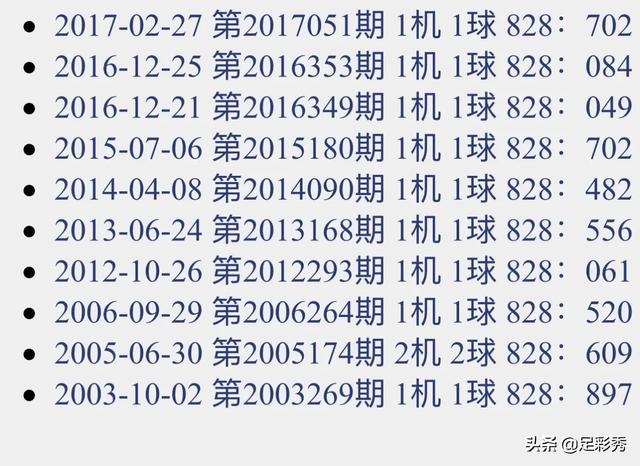试机号，今日揭秘与解读