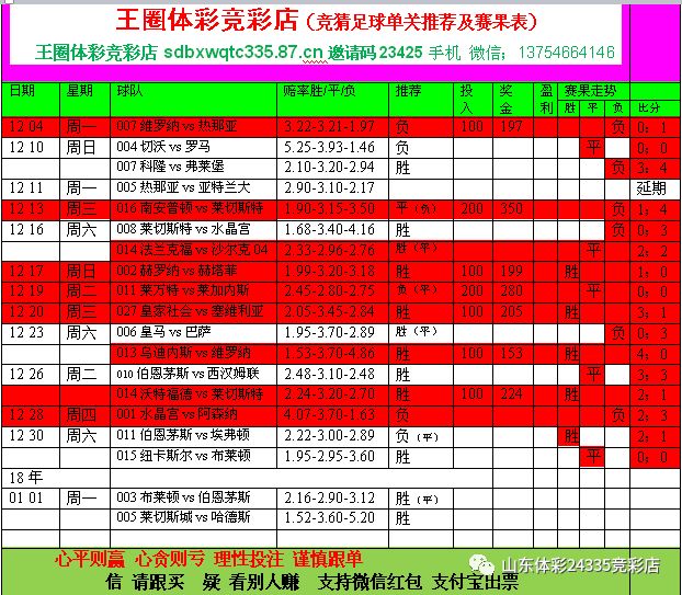竞彩篮球加时赛，规则解析与投注策略