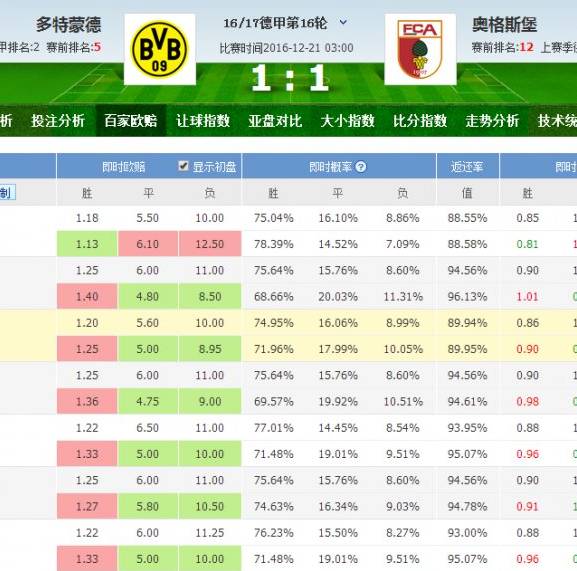 竞彩篮球大小分，开奖不一致的背后与应对策略