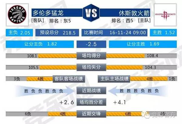 竞彩篮球让分机制解析，公平竞技的背后逻辑