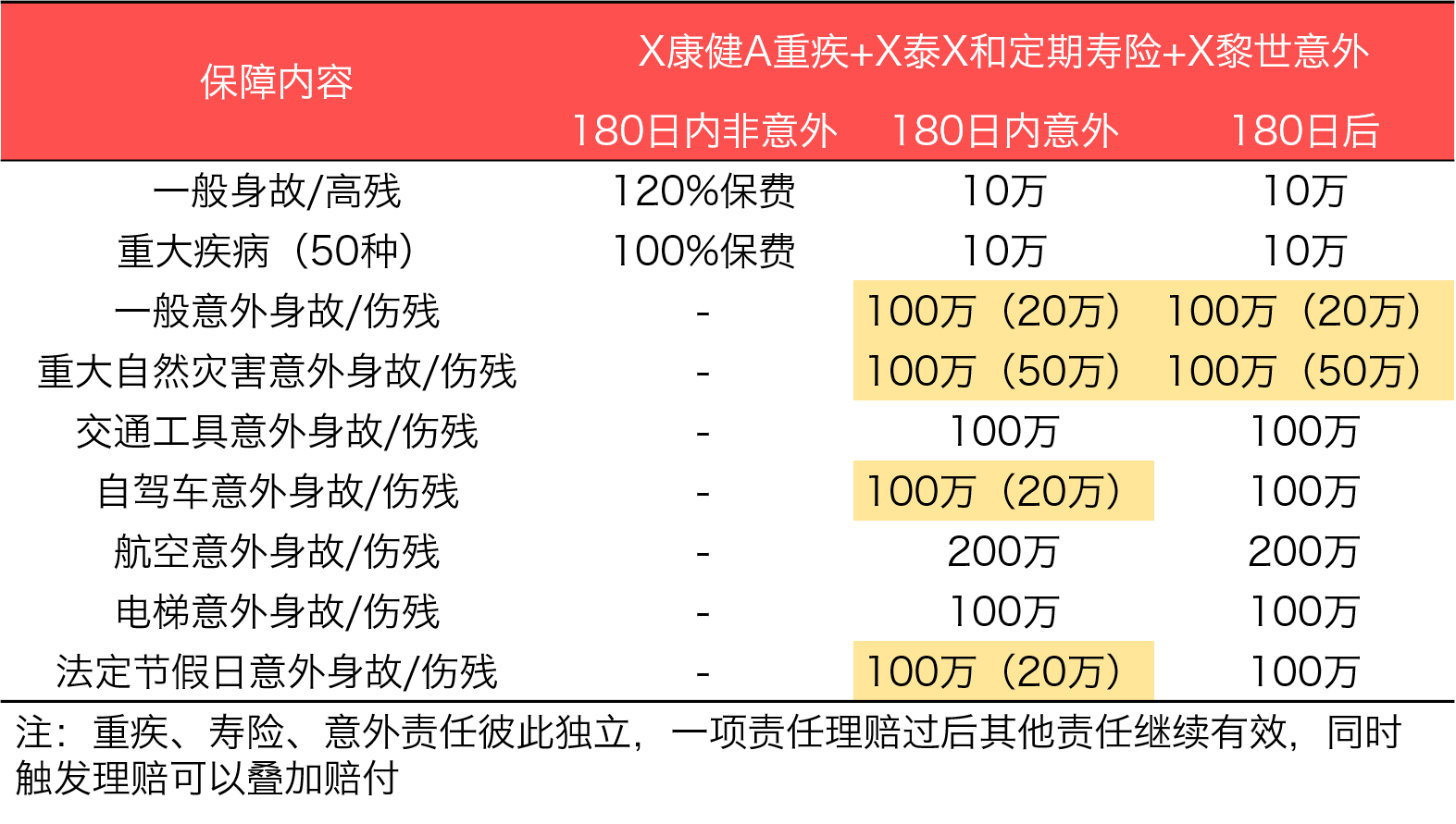 理性看待2017开奖结果，买还是不买？