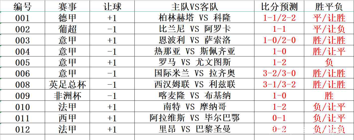 23047期胜负足彩深度剖析，数据、趋势与策略指南