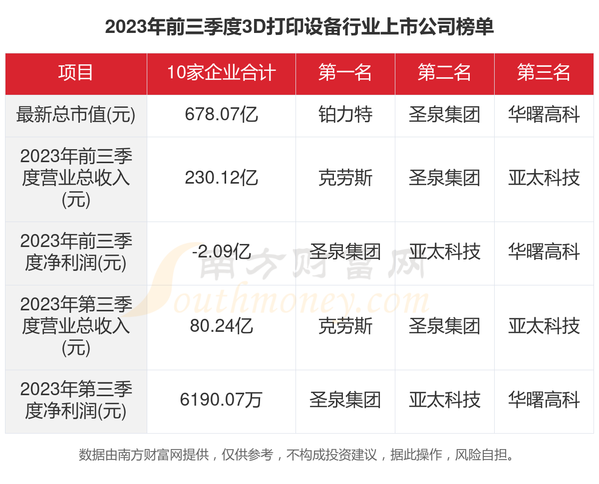 探索家彩网3D千禧试机号与开机号的奥秘