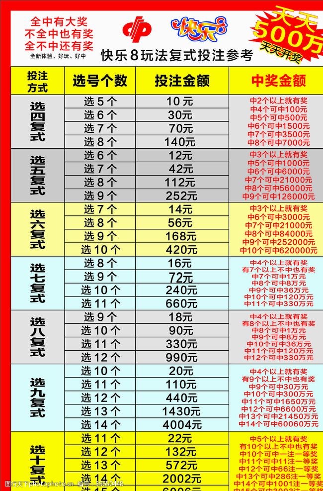 安徽福彩11选5，理性分析走势，享受公益与娱乐的双重乐趣