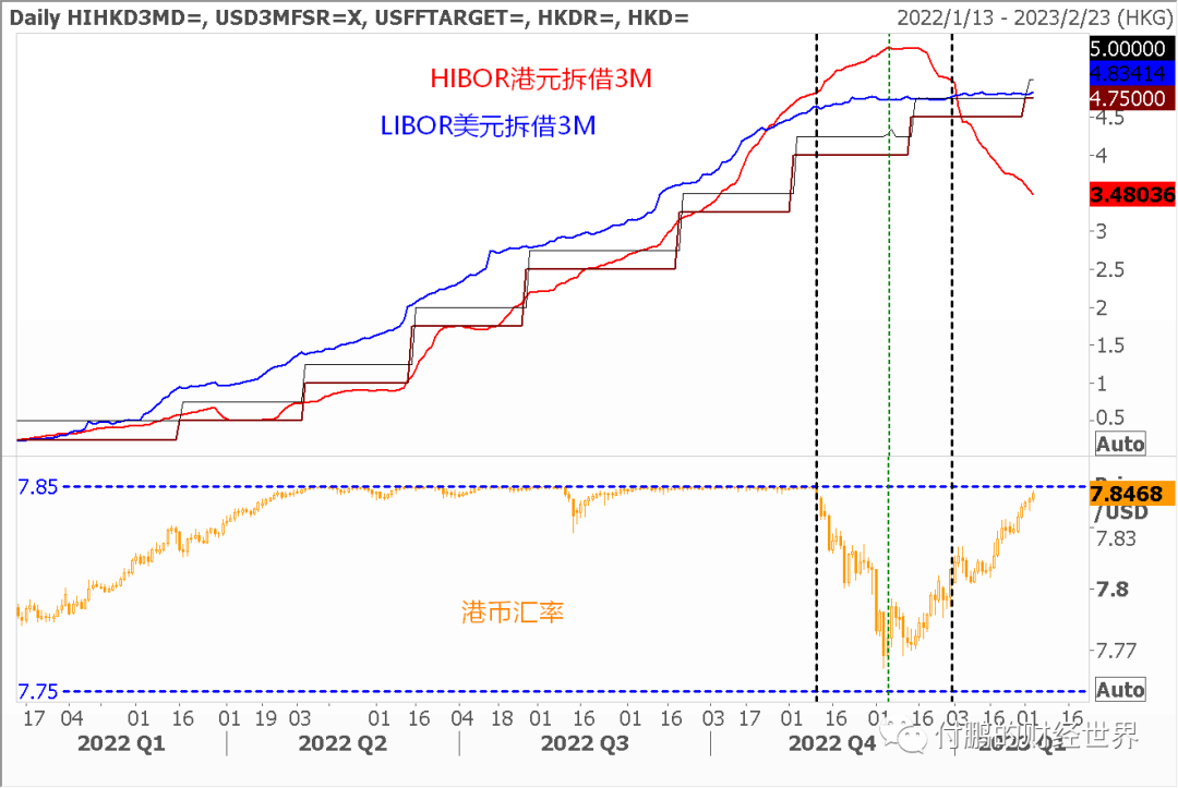 探索双色球35期走势，数据背后的秘密与预测策略