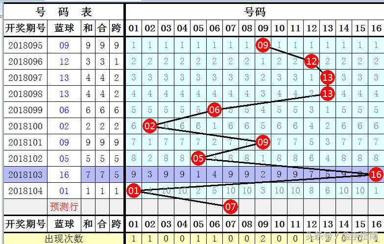 彩票双色球35期，梦想与现实的交织