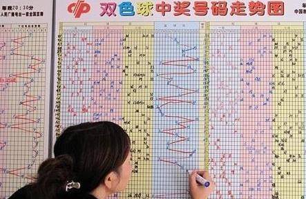 本期双色球专家预测号码，揭秘数字背后的奥秘