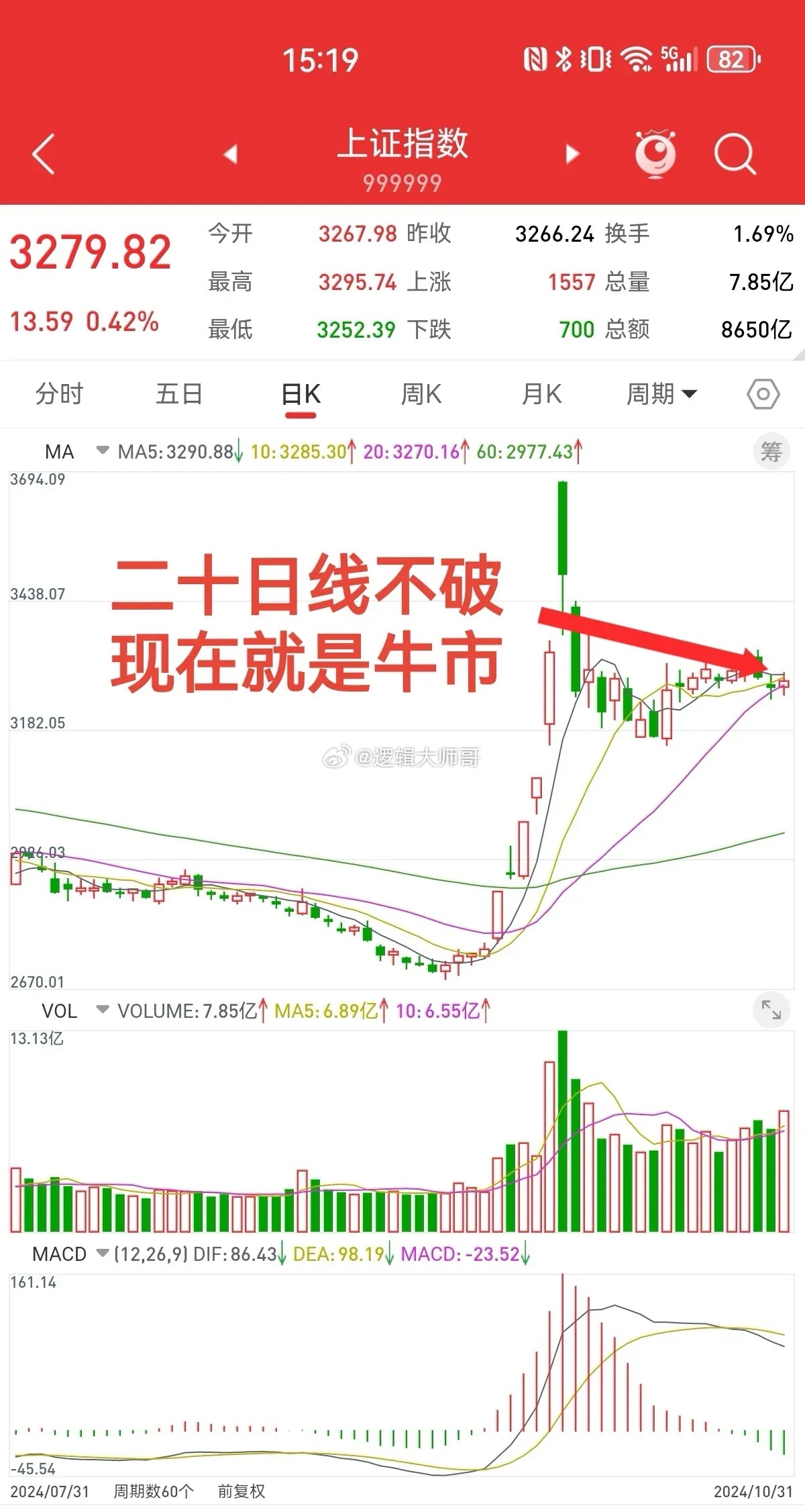 一定牛最新版走势图下载，解锁股市投资新视界
