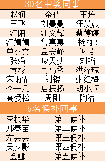 探索第2023087期双色球开奖结果的奇妙之旅