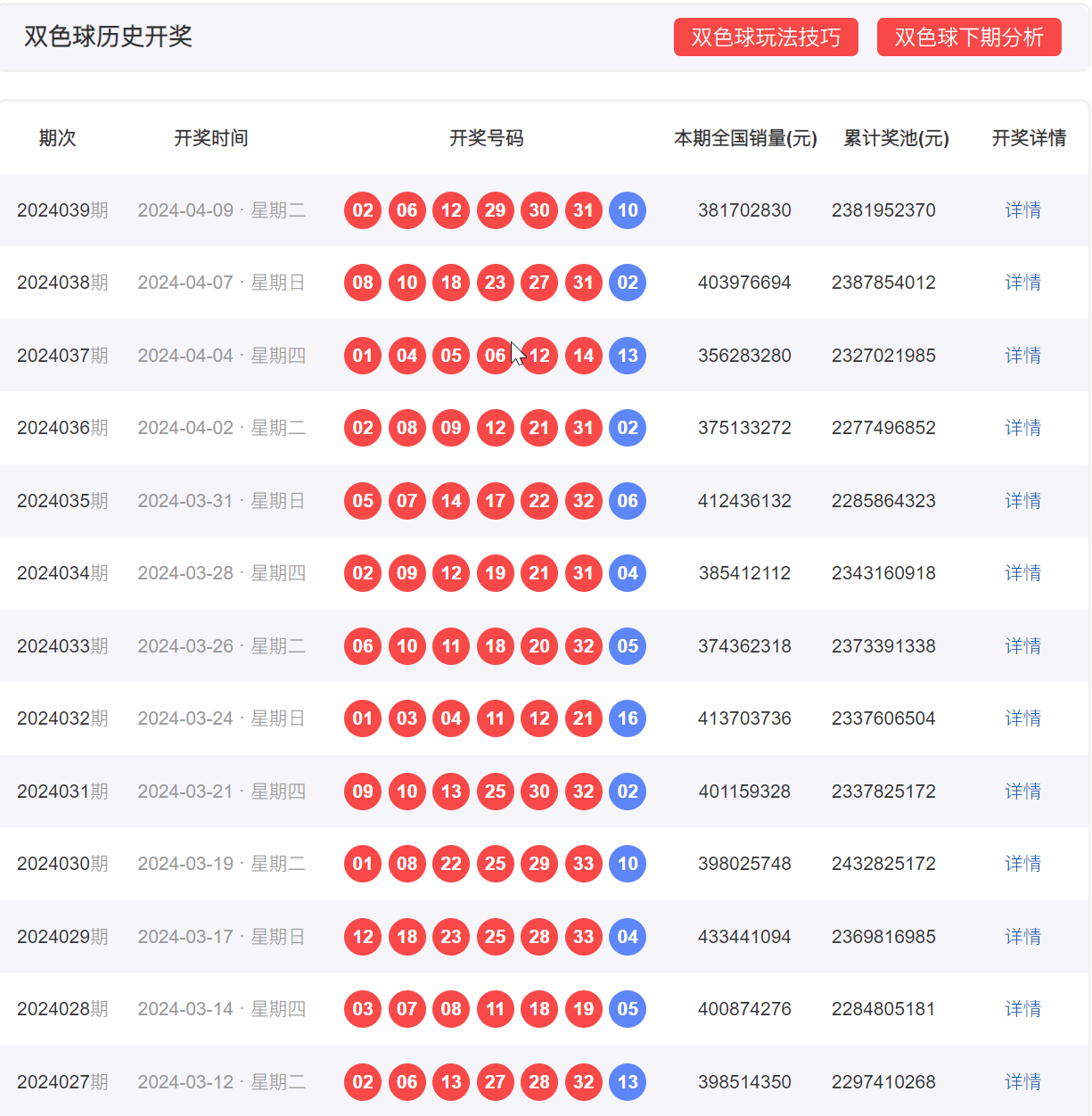 双色球开奖，历史沿革、玩法介绍及参与指南
