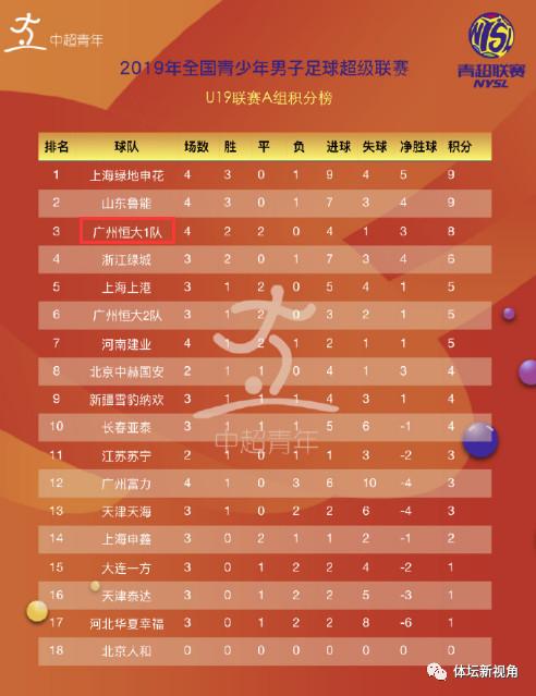 2023年葡萄牙超级联赛，最新比分与积分榜深度解析