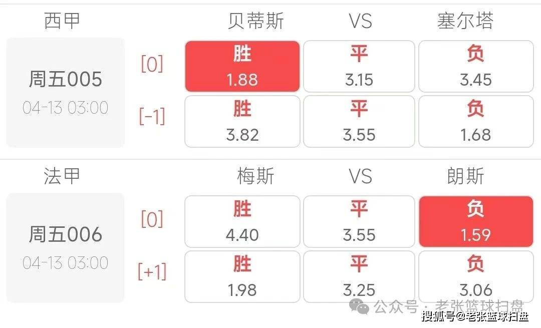 今日竞彩比分半全场，足球赛事的精彩瞬间与策略分析