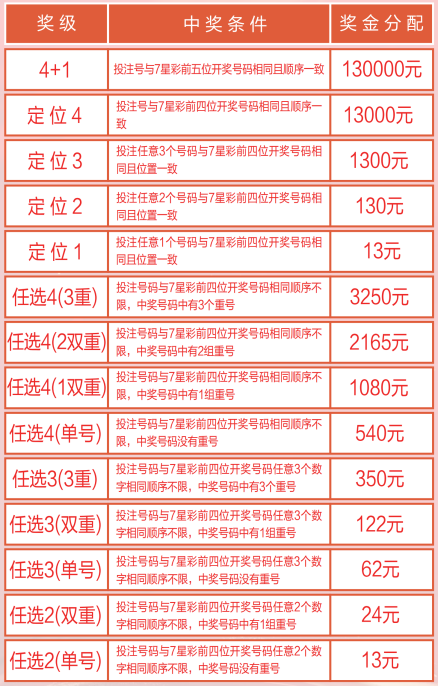 揭秘2020080期福利彩票中奖号码，幸运的数字与生活的奇迹