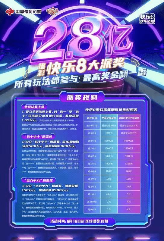 快乐8第2021075期开奖结果揭秘，幸运数字的璀璨瞬间