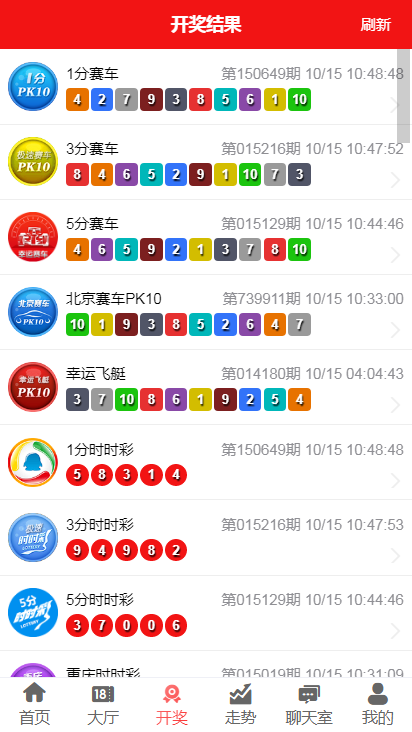 数字奥秘 第3页