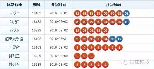 贵州11选5开奖视频，揭秘背后的数字游戏与公众娱乐