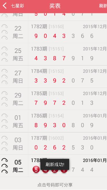 七星彩梦册，解梦查码的神秘之旅
