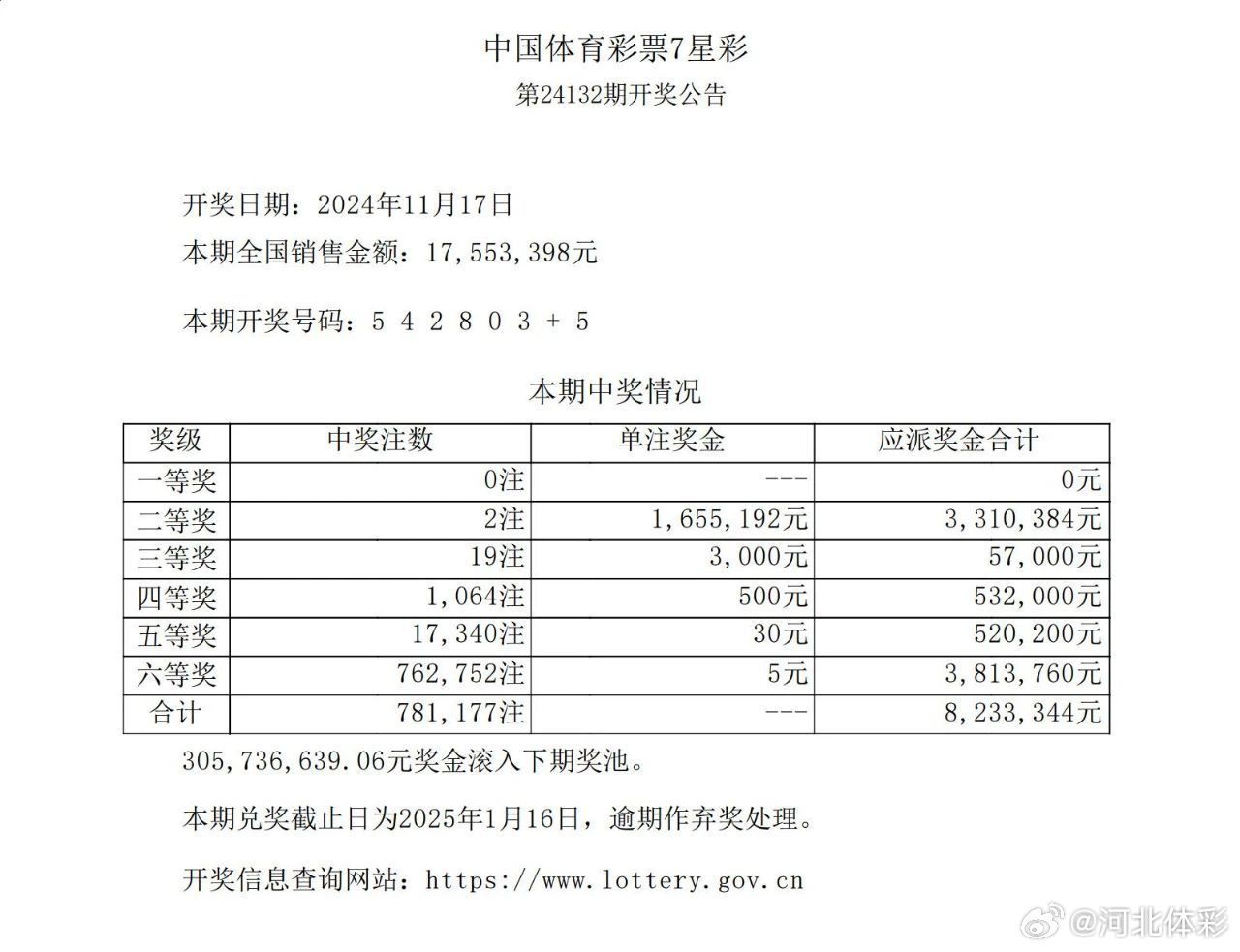 15选5开奖结果七乐彩，揭秘数字背后的幸运与梦想
