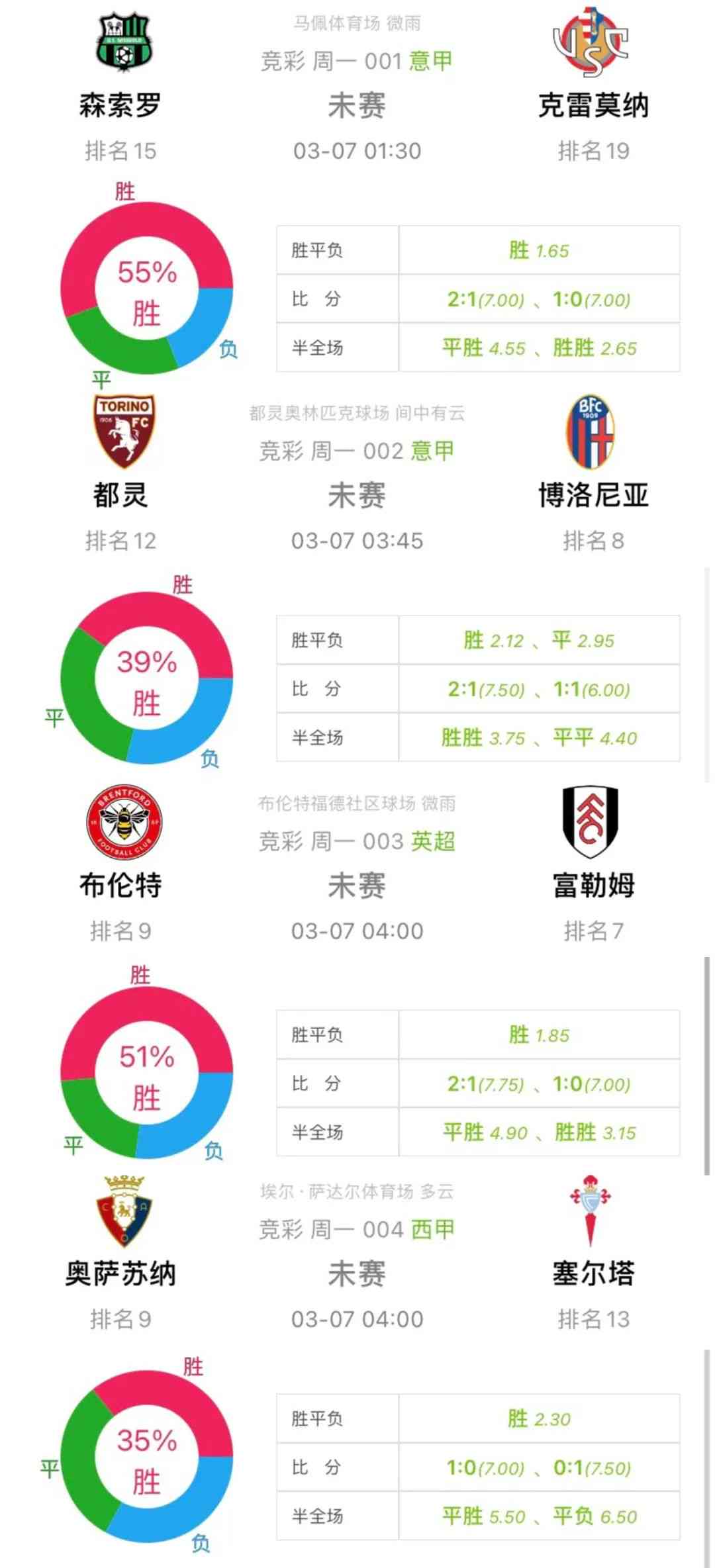 豪华版 第82页