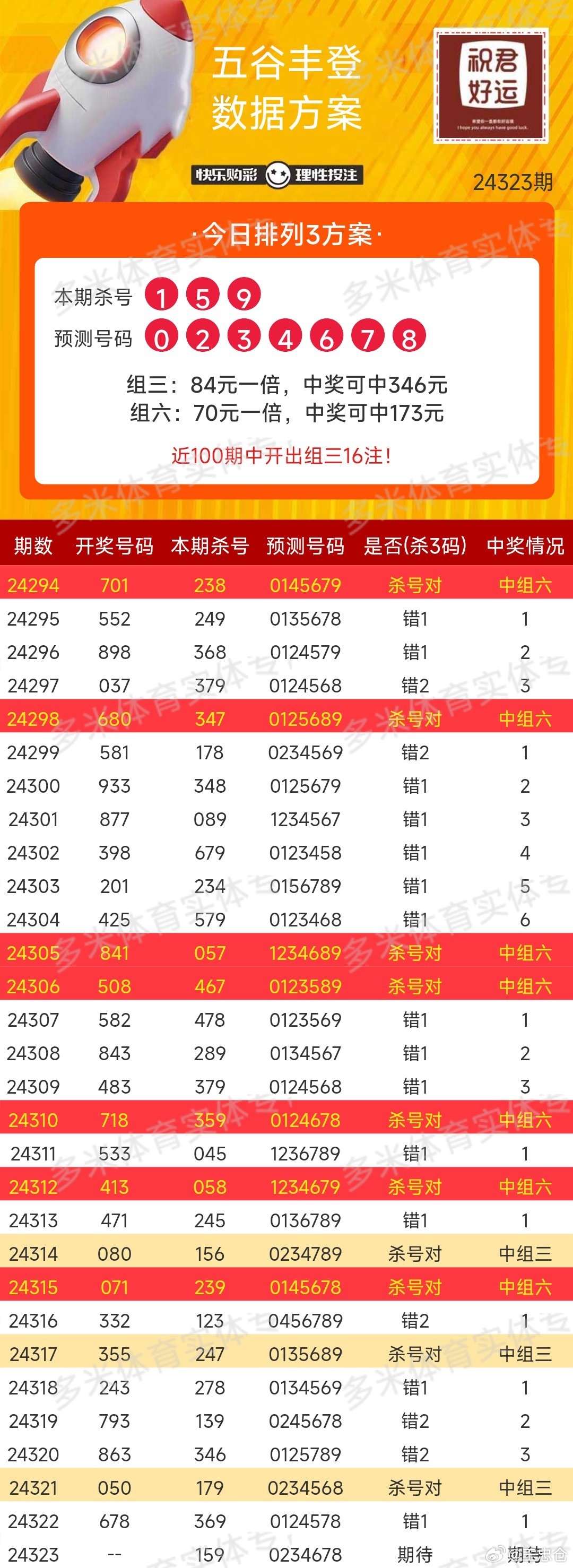 体育彩票单场竞猜开奖，一场智慧与运气的较量