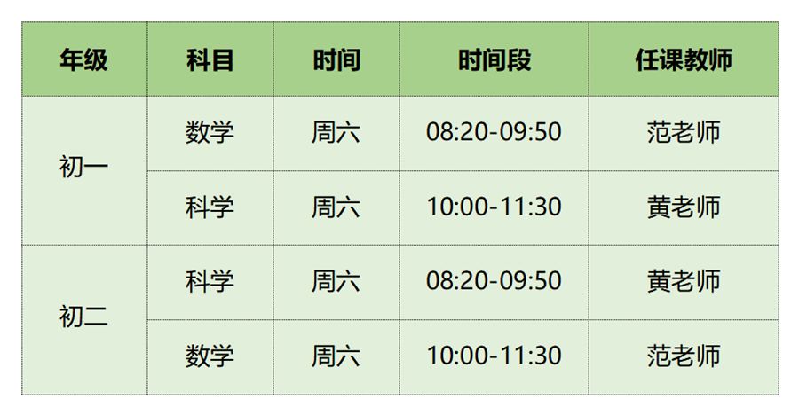 快三和值玩法规律，揭秘数字背后的奥秘