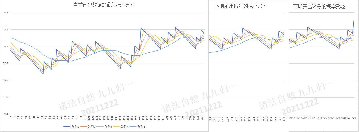双色球一码100，理性投注的智慧与乐趣