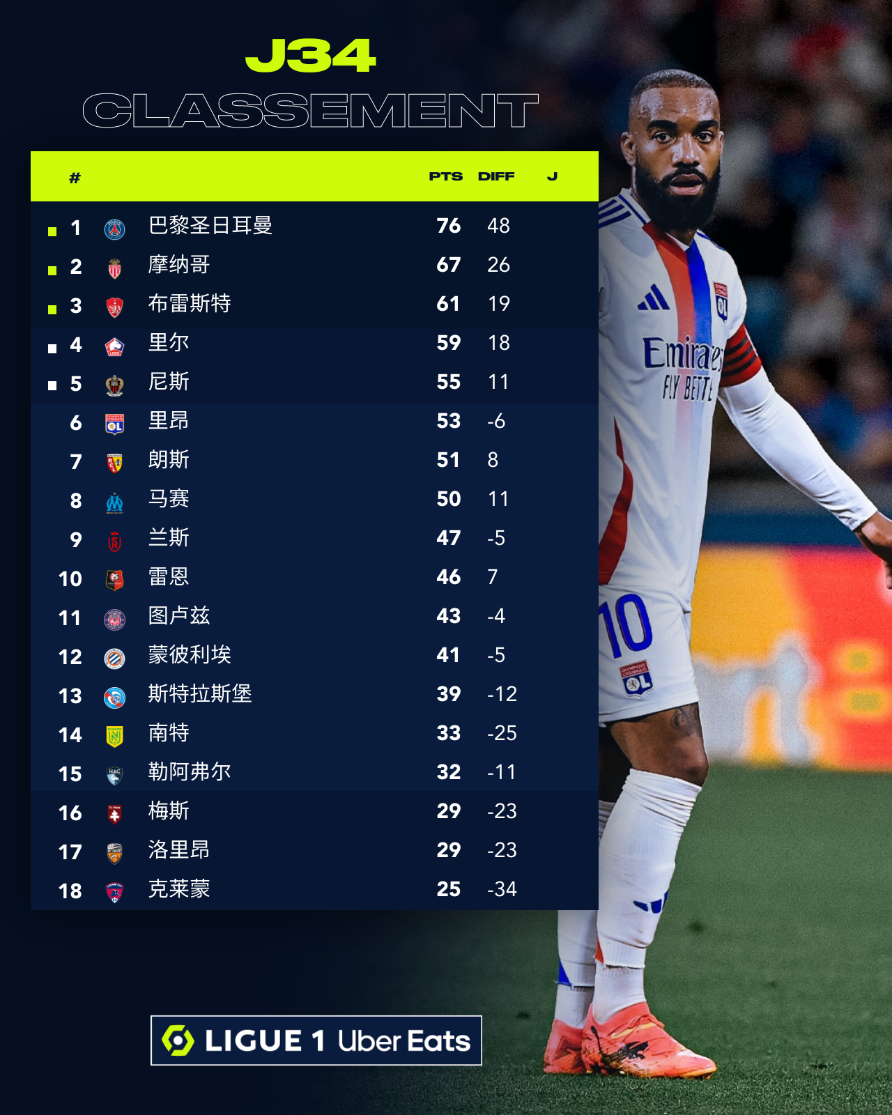 2023赛季法甲前瞻，巴斯蒂亚VS巴黎FC比分预测