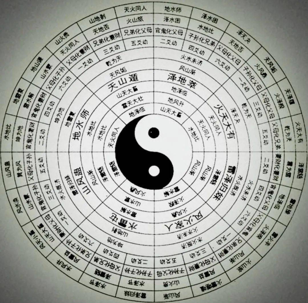 探索易经八卦与双色球，古老智慧与现代游戏的奇妙融合