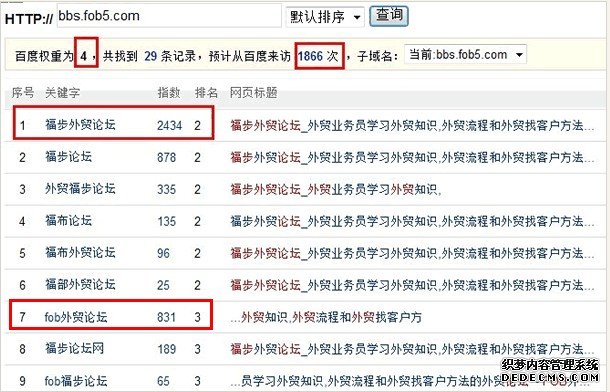 提升网站排名，解析百度权重与360权重的重要性