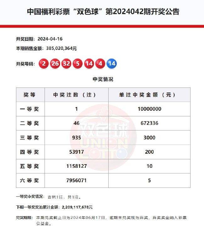 双色球直播，新浪爱彩的精彩瞬间与理性投注指南