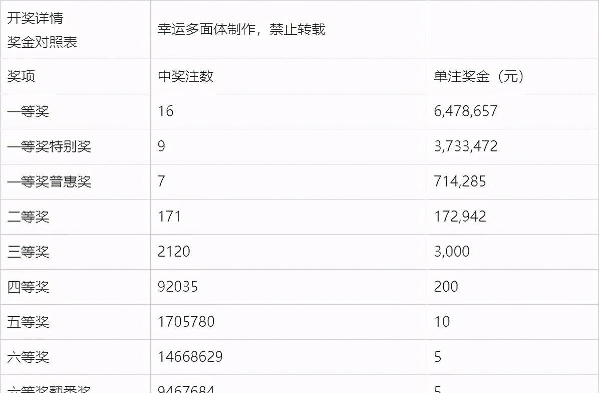 五彩彩票开奖视频，揭秘数字背后的幸运与梦想
