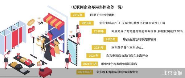 探索北单网购平台的独特魅力与未来展望