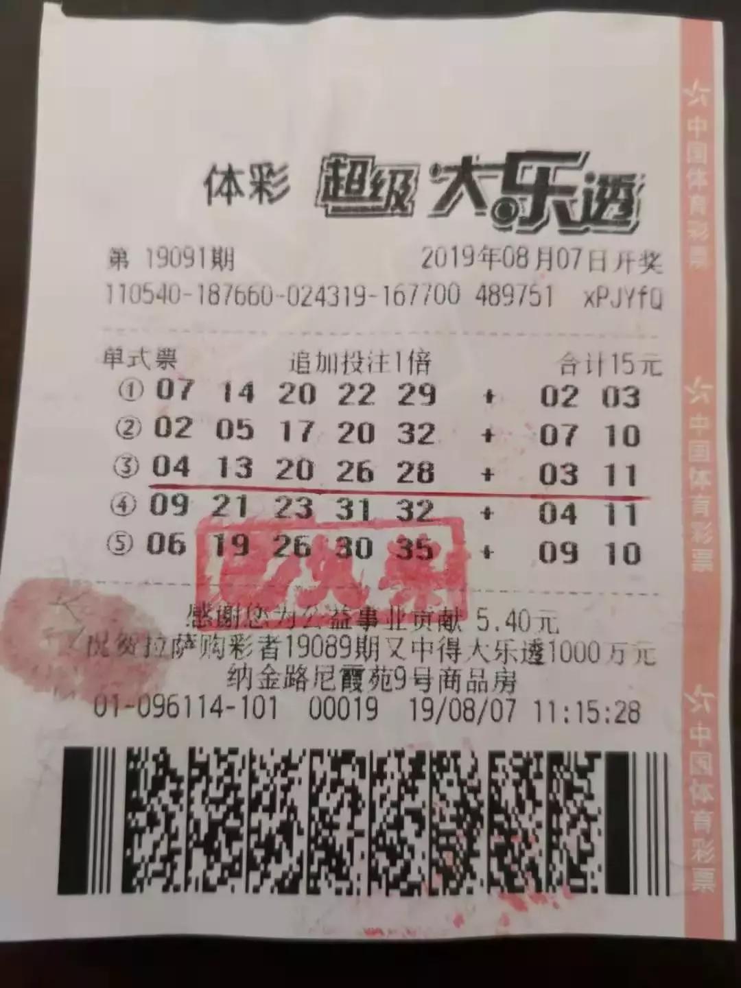 探索中国福利体育彩票的查询之旅，解锁中奖的秘密